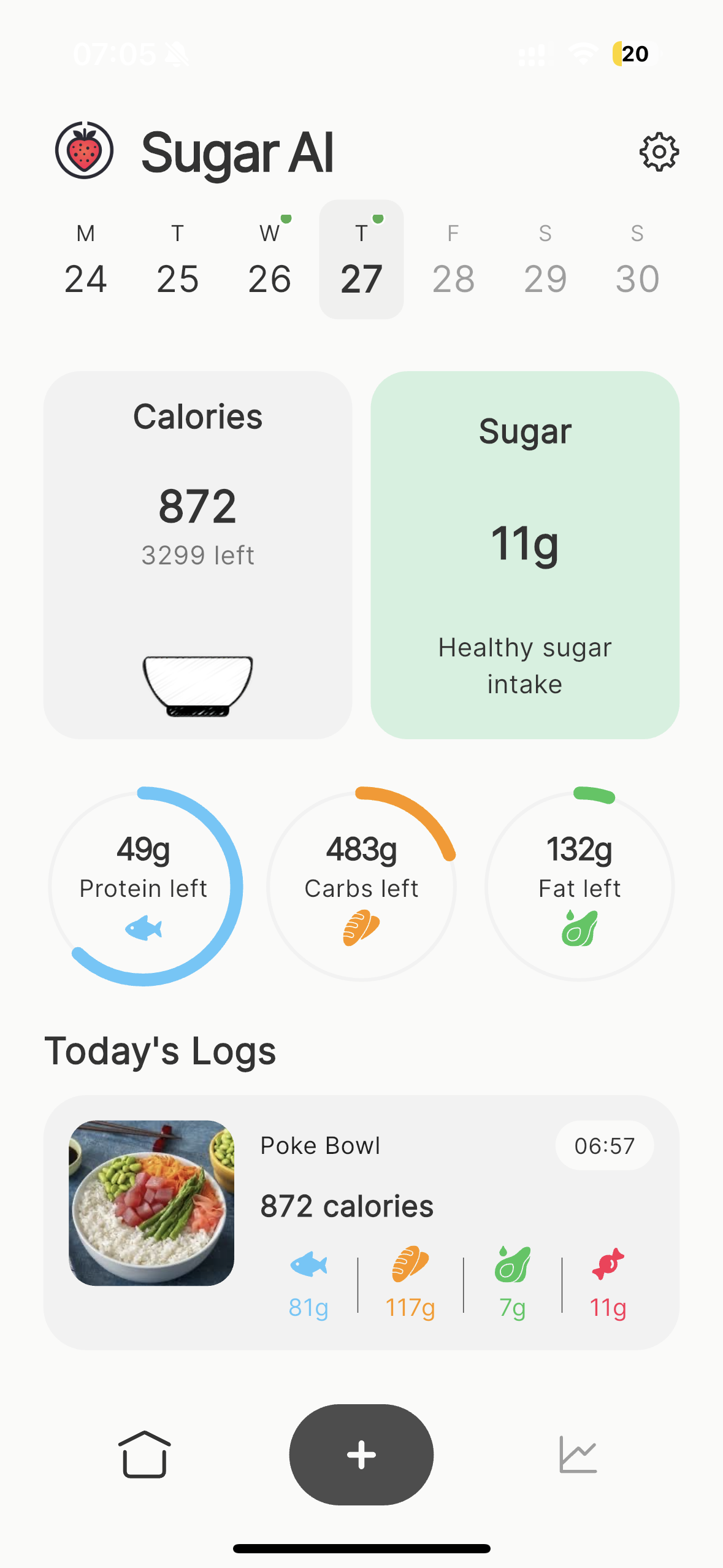Tableau de bord de l'application Sugar Ai montrant l'analyse alimentaire